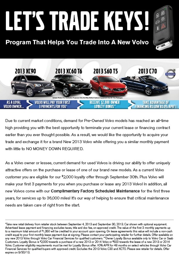 Huffines Hyundai Plano Inventory